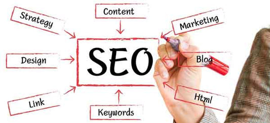 SEO image